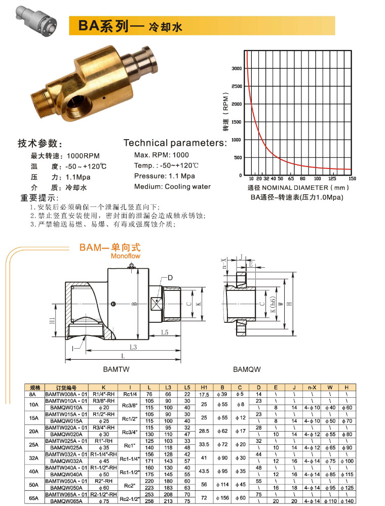 BA冷却水系列液色草莓视频在线观看