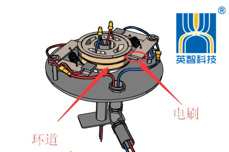 导电色草莓视频在线观看的工作原理