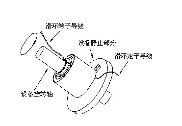色草莓视频在线观看结构图